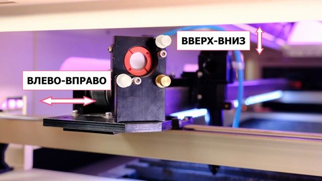 ЮСТИРОВКА лазерного станка СО2. ПРОСТЫЕ правила, чтобы сделать юстировку БЫСТРО смотреть онлайн