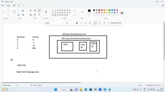 Core Java part4 Interview Question |JDK | JRE | JVM смотреть онлайн