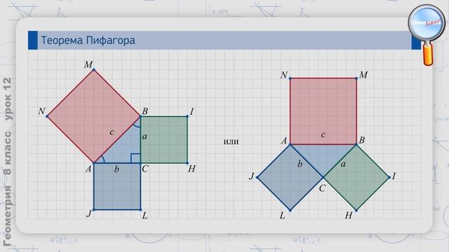 Геометрия 8 класс (Урок№12 - Теорема Пифагора.)