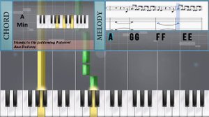 How to play Slow Dancing in the Dark by Joji on Piano (Tutorial)