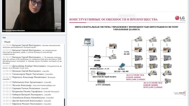 Холодильные машины от LG Electronics 2019. Технологии, инновации, диспетчеризация систем смотреть онлайн