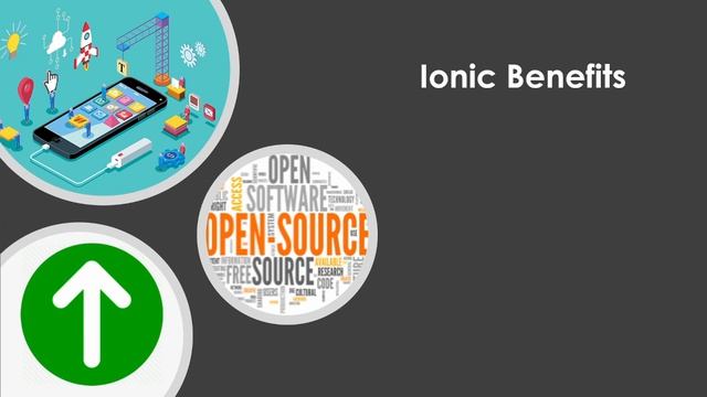 Ionic React - Learn differently, because every little helps! смотреть онлайн