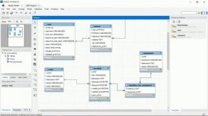 Yii2 ระบบจองห้องประชุมออนไลน์ - 4 การออกแบบ ER-Diagram