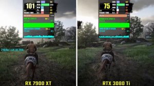 AMD RX 7900 XT vs RTX 3080 Ti | Test in 6 Games