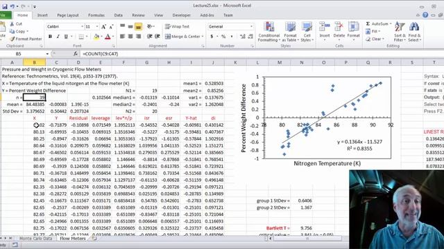 Lecture25 (Data2Decision) Testing Heteroscedasticity in Excel and R смотреть онлайн