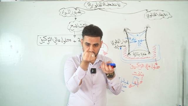 فصل اول محاضرة 8 ??