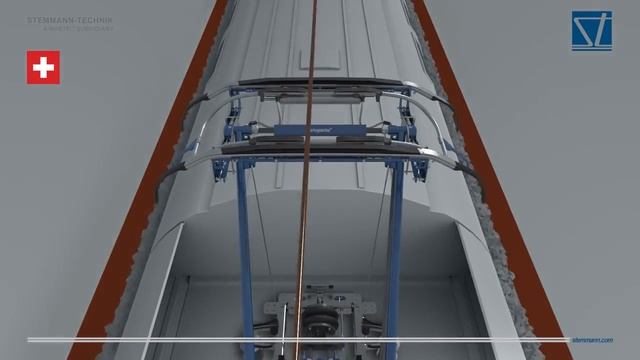 Stemmann Technik wbk токоприемники для железной дороги