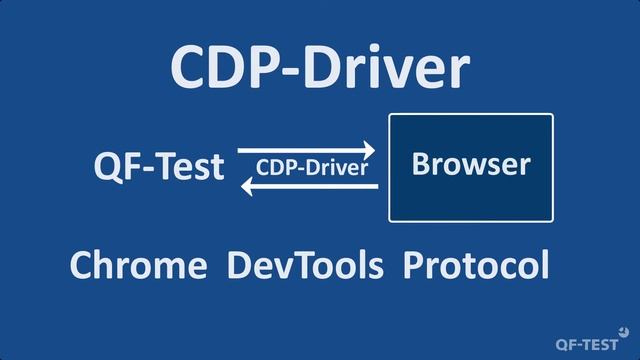 QF-Test Version 5.3 - CDP-Driver und neue Icons смотреть онлайн