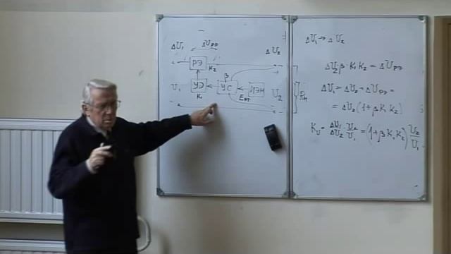20.1 Компенсационные стабилизаторы.