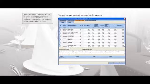 Автоматизация ресторанов iikoRMS смотреть онлайн