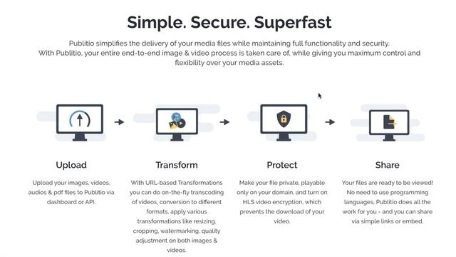 Video Hosting for Online Course смотреть онлайн