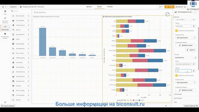 Решение задач Qlik Sense марафона день#6 задача "Душевные задания" обучение учебник курсы Qlik Sense