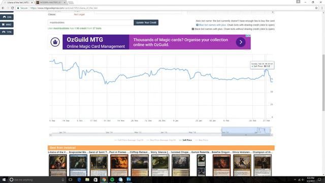 MTG Finance | How Does MM17 effect MTGO?? | Magic the Gathering смотреть онлайн