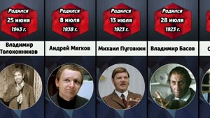 Когда родились известные актёры СССР