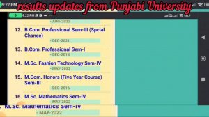 results updates from Punjabi University Patiala date of exams for upcoming exams dec 22