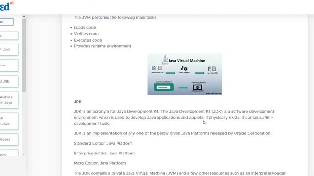 Module 3 JVM, JDK, JRE | Introduction to Core Java | Programming basics