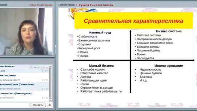 Мой новый стиль жизни с командой Экспресс-Карьера. Гималетдинова Рузиля