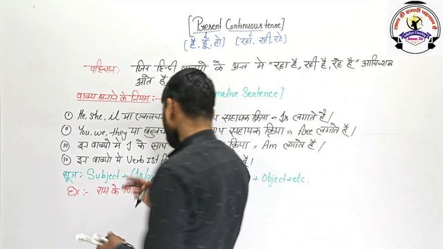 #present continuous tense#lakshay Affirmative sentence and Negative sentence #basic смотреть онлайн