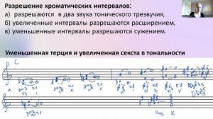 Хроматические интервалы. Вебинар по сольфеджио.