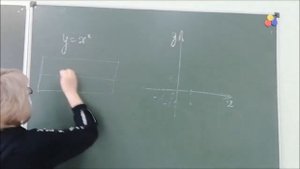 Парабола у = х ^2