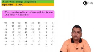 JPEG Compression - Image Compression - Image Processing