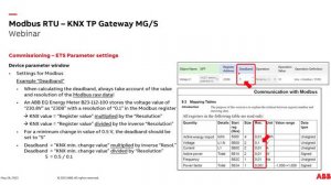 Webinar about ABB Modbus RTU – KNX TP Gateway MG/S 11.100.1.1