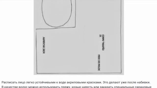 Оригинальные держатели для туалетной бумаги  Идеи, выкройки и мастер-класс своими руками