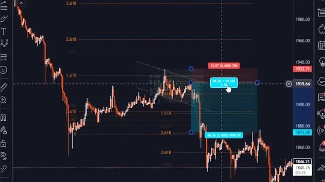 How To Start DAY TRADING - Becoming A Crypto Trader IN 30 DAYS