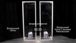 Тест Технологии Plasmacluster. Очиститель и увлажнитель SHARP