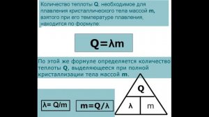 § 15. Удельная теплота плавления.