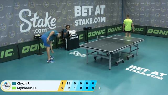 07 октября 2020. Тил зал . TT Cup. смотреть онлайн