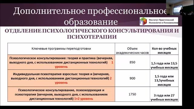 11.04.2018 О консультировании и психотерапии. (Абуховская Л.) ДОД 31.03.2018