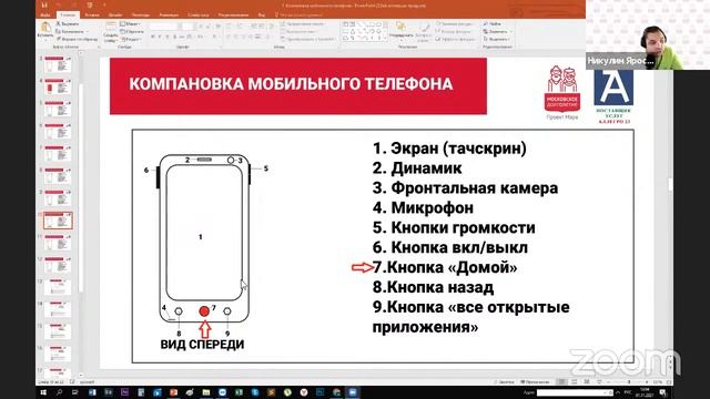 Как пользоваться смартфоном. Компоновка мобильного телефона. 01.11.21