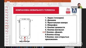 Как пользоваться смартфоном. Компоновка мобильного телефона. 01.11.21