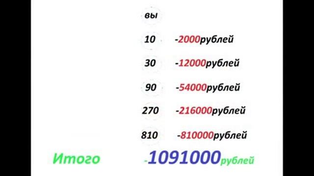 Работа на дому, заработок в Интернет - Gamma Finance смотреть онлайн