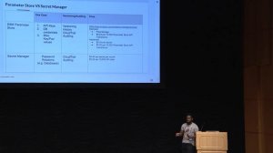 Application Secret Management with AWS, Emmanuel Apau, DevOpsDays DC 2019