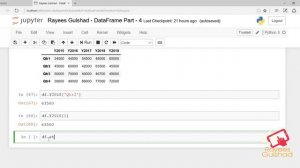 PYTHON PANDAS SUBSET AND SLICING || DataFrame || Part -4 || Python