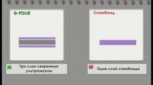 Укладка гидро пароизоляции и устройство карнизного свеса при монтаже мягкой кровли Деке