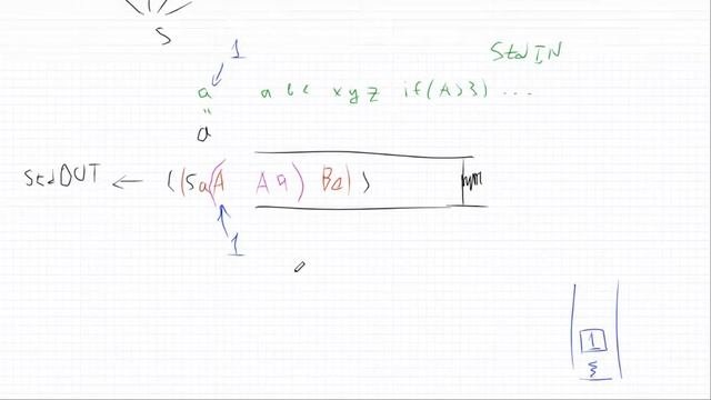 LL компиляция часть 2