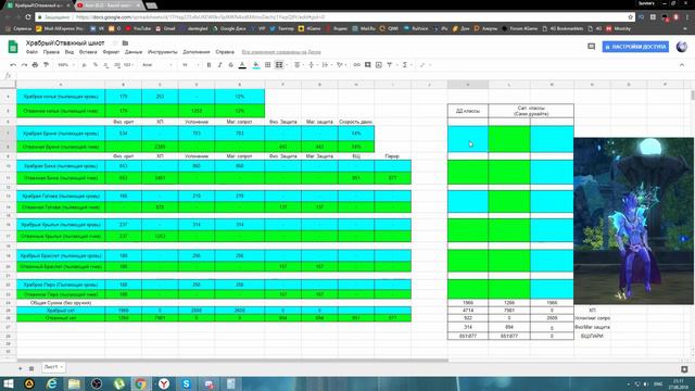 Aion [6.2] - Ещё немного про Шмот для PvP смотреть онлайн