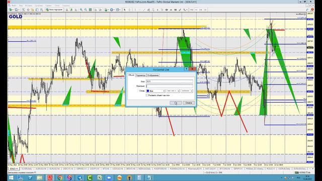 13 июня Торговые сигналы и Обзор рынка смотреть онлайн