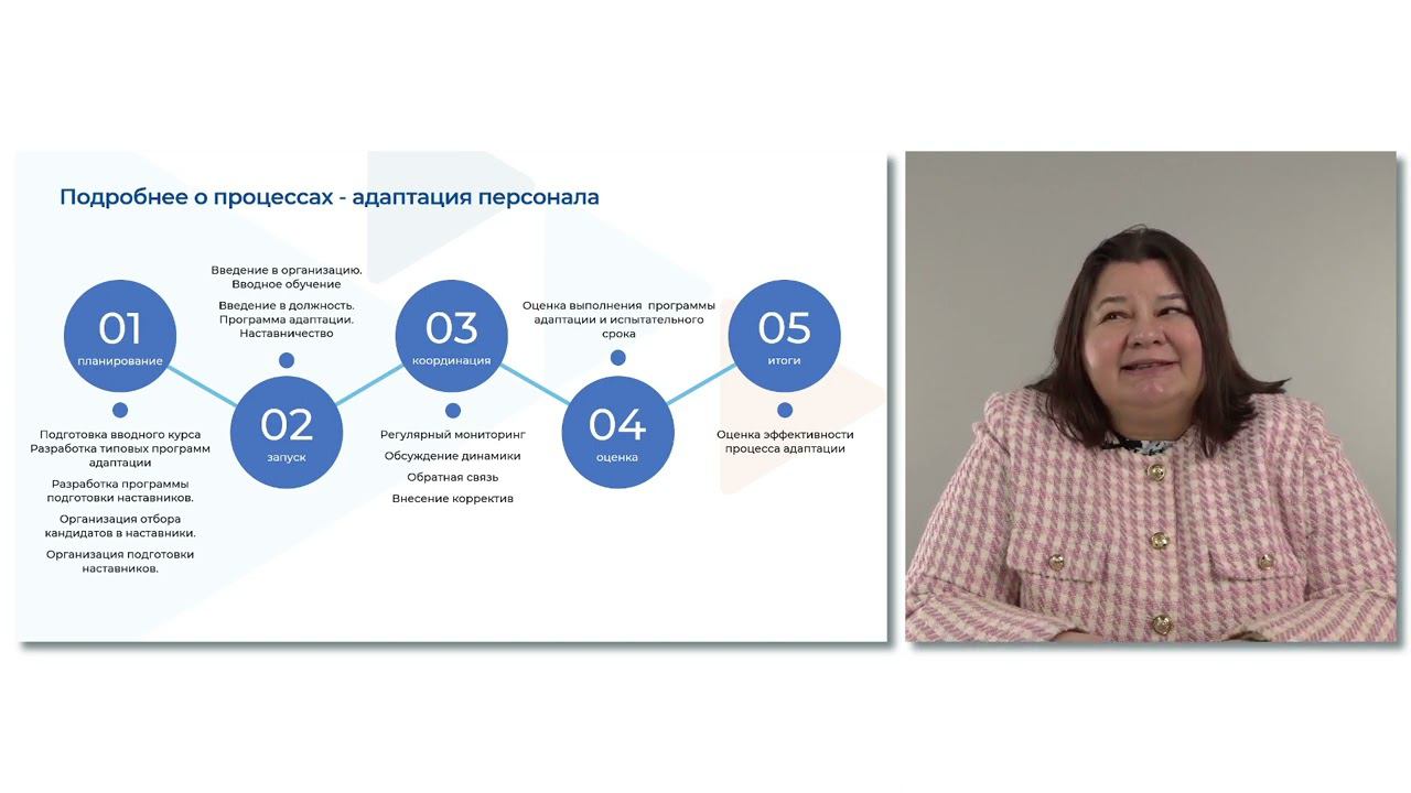 Работа рекрутера на этапе адаптации нового сотрудника смотреть онлайн