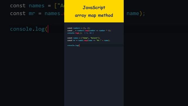 JAVASCRIPT ARRAY MAP METHOD