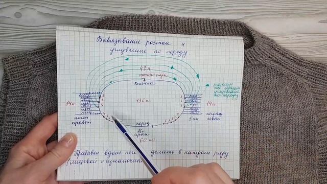 Модный жилет спицами разм.42-44 // Как я вязала //Описание