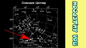 Аудиокнига Невидимое солнце Пол Андерсон