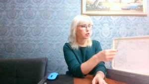 Гороскоп человека.