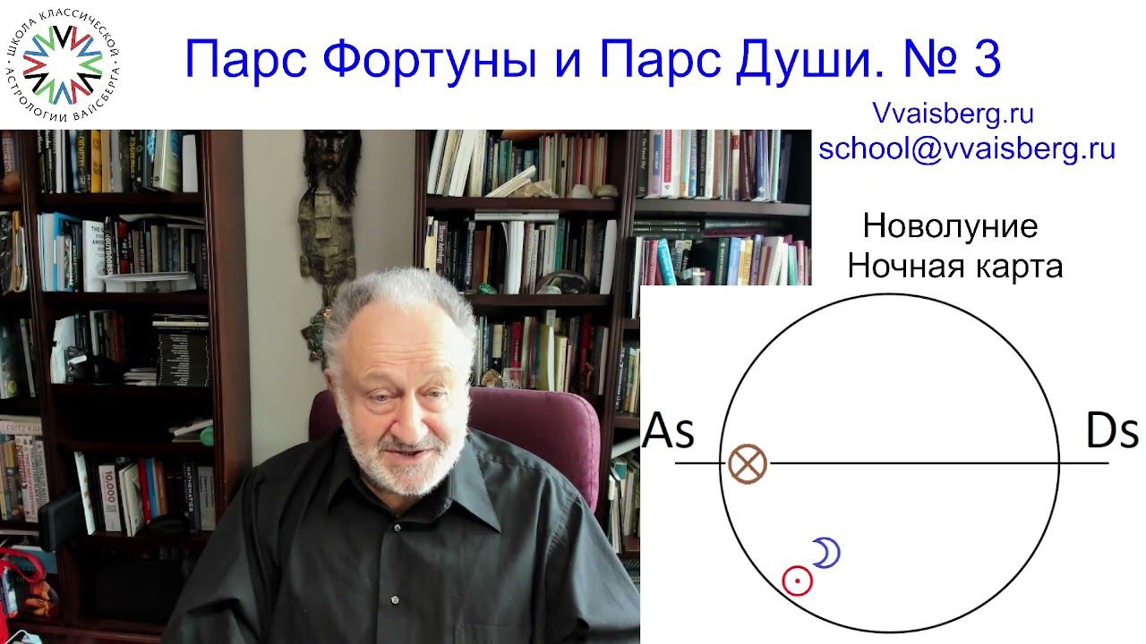 Парс Фортуны в карте новолуния. Школа классической астрологии Виталия Вайсберга
