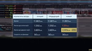 STAGE 500/900 A8 УЛИЧНЫЕ ГОНКИ ДЛЯ ФАРМА 25+ ПОБЕД