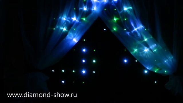 свадебное видеопанно смотреть онлайн