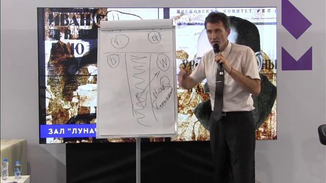 Использование методики Научное фэнтези для формирования новых навыков и умений